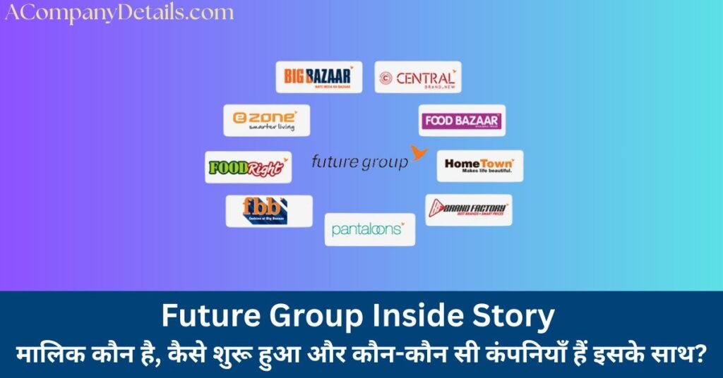 फ्यूचर ग्रुप