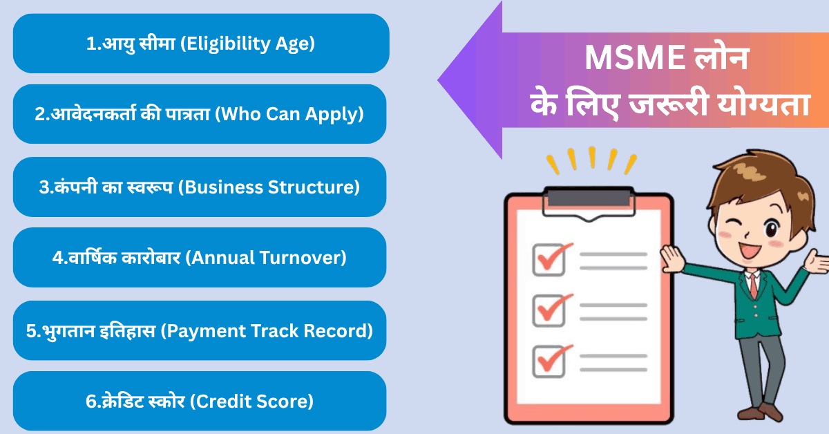 MSME Loan Eligibility in Hindi