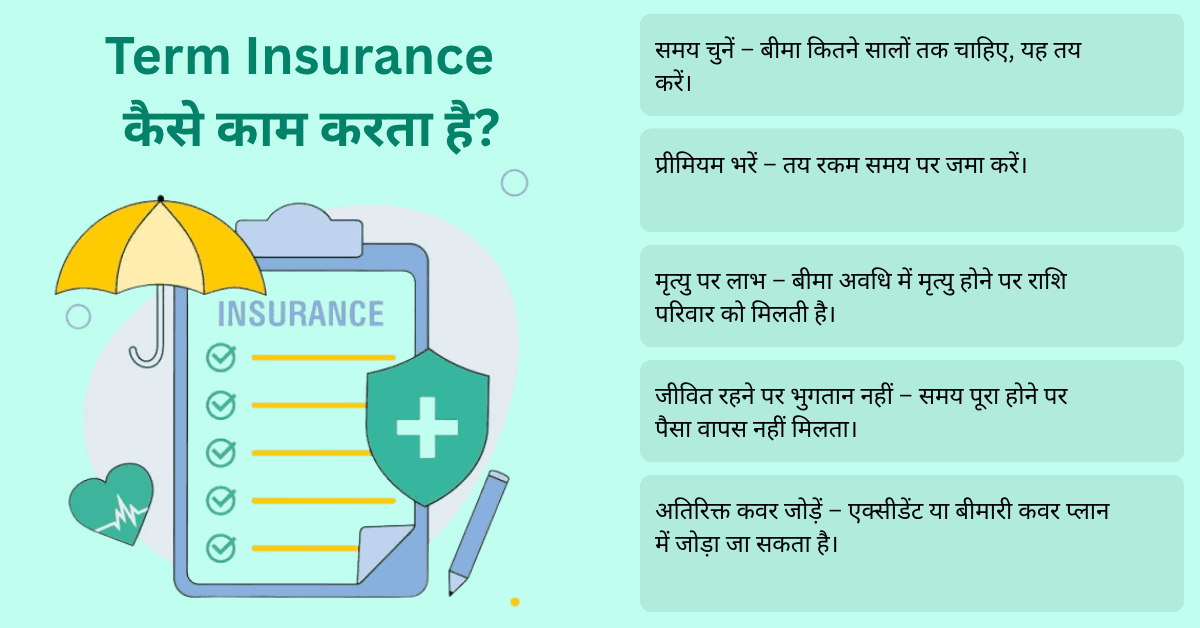 टर्म इंश्योरेंस कैसे काम करता है