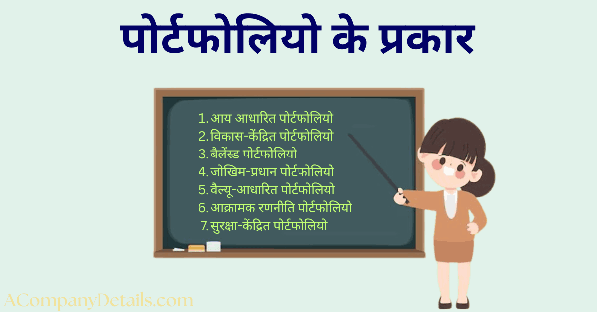Types of Portfolio in Hindi
