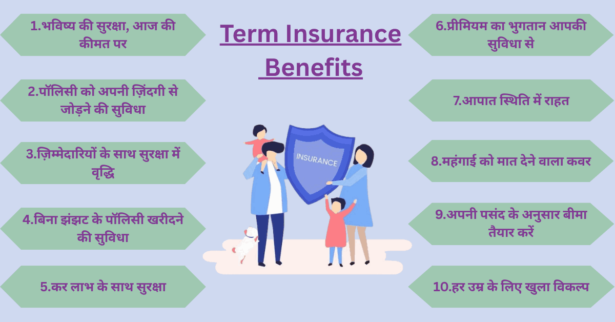 टर्म इंश्योरेंस के 10 बेहतरीन फायदे जो आपको जानने चाहिए Term Insurance Benefits in hindi