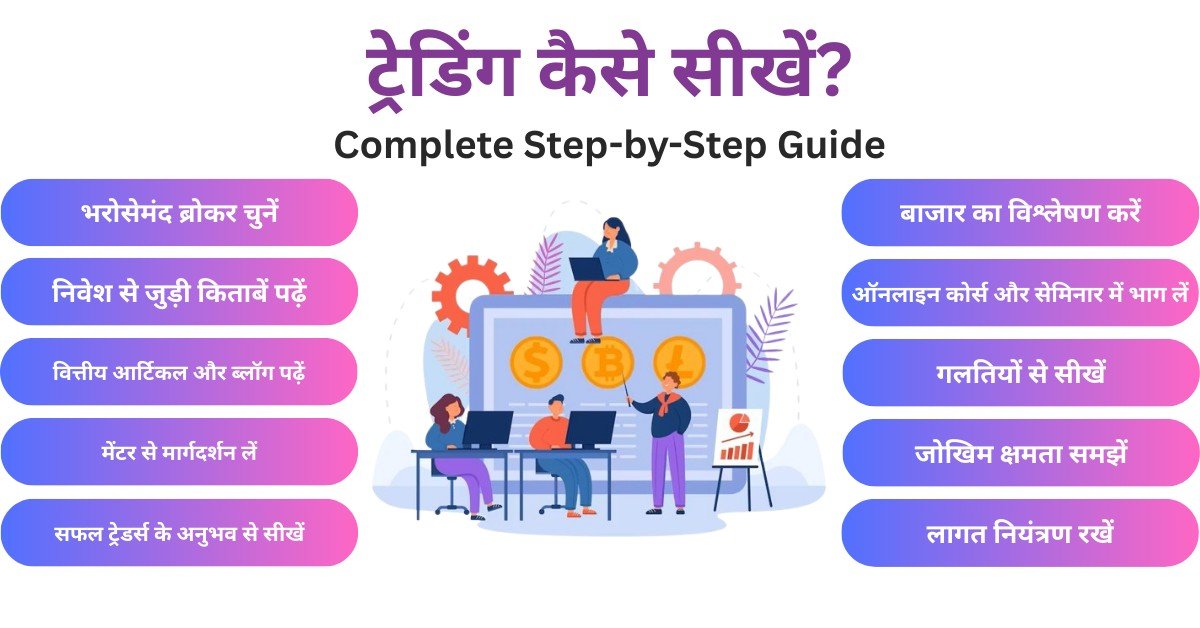 ट्रेडिंग कैसे करें