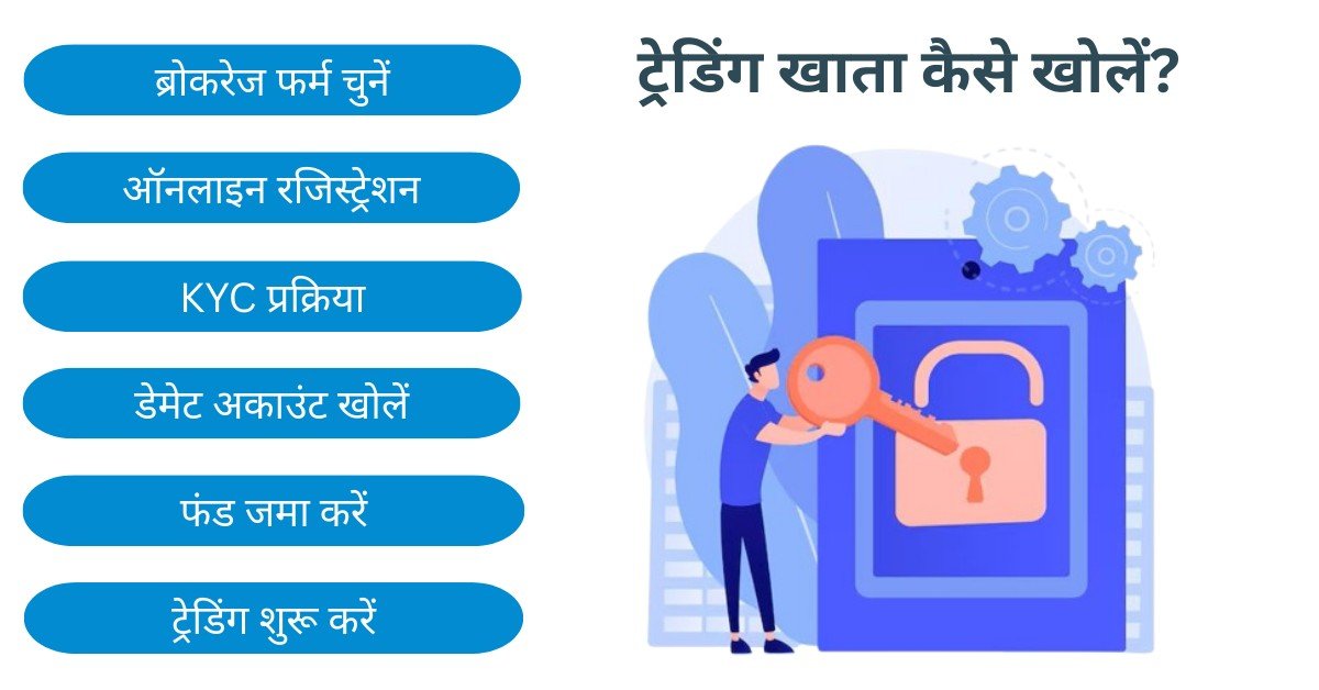 ट्रेडिंग खाता कैसे खोलें