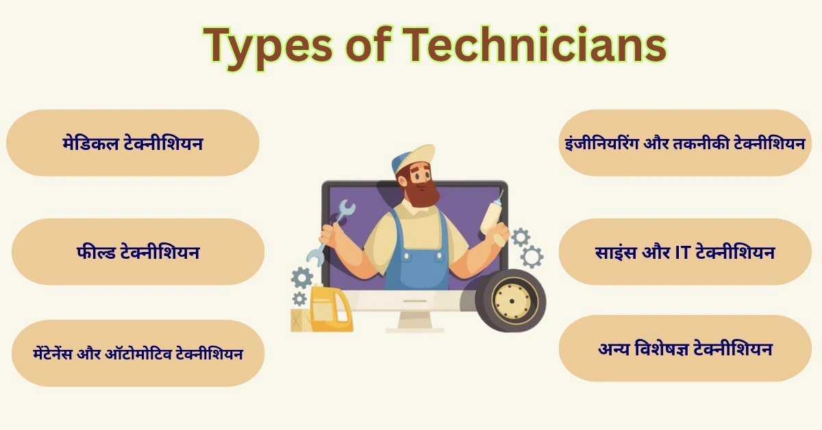 टेक्नीशियन के प्रकार
