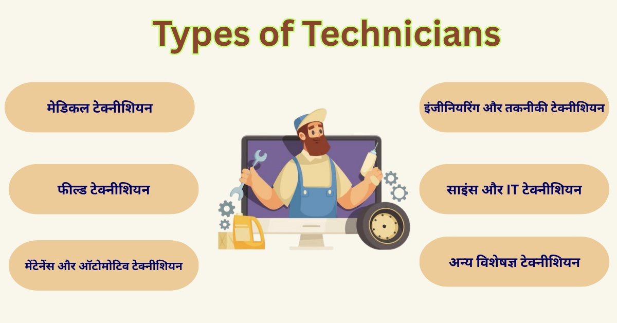 टेक्नीशियन के प्रकार
