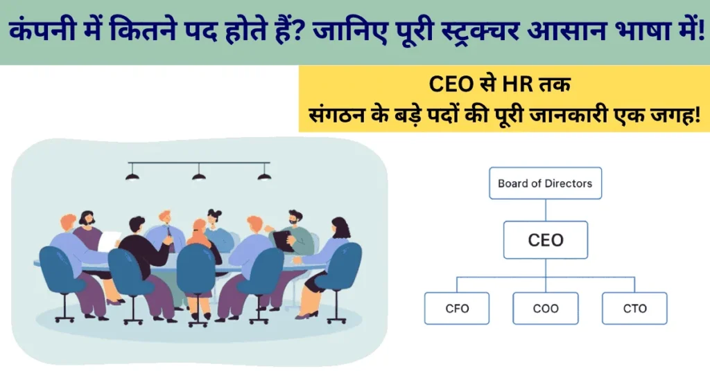 कंपनी में कितने पद होते हैं